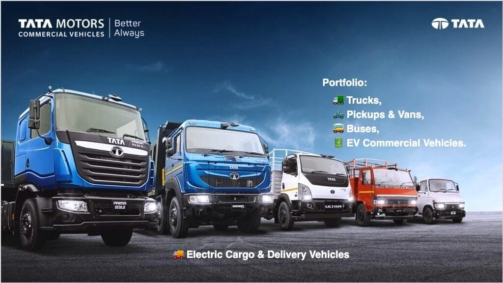 Portfolio: 🚛 Trucks, 🛻 Pickups & Vans, 🚌 Buses, 🔋 EV Commercial Vehicles, 🚚 Electric Cargo & Delivery Vehicles..