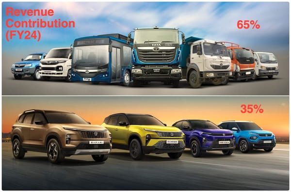 Tata Motors Commercial vs Tata Motors Passenger Vehicles — Two Worlds, One Legacy