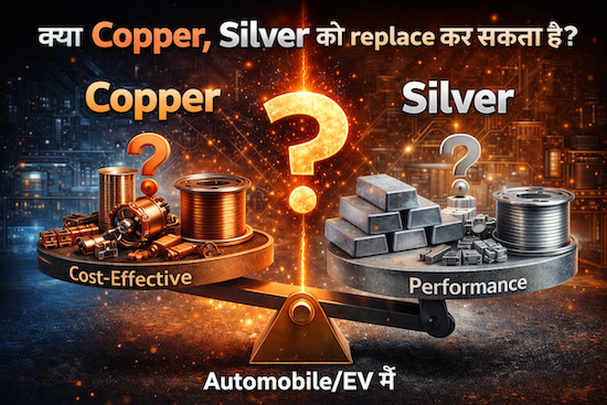 क्या Copper भविष्य में Silver का Replacement बन सकता है?